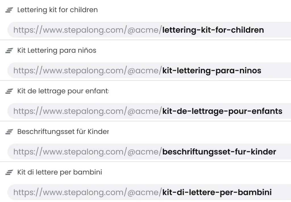 Traducciones de URL