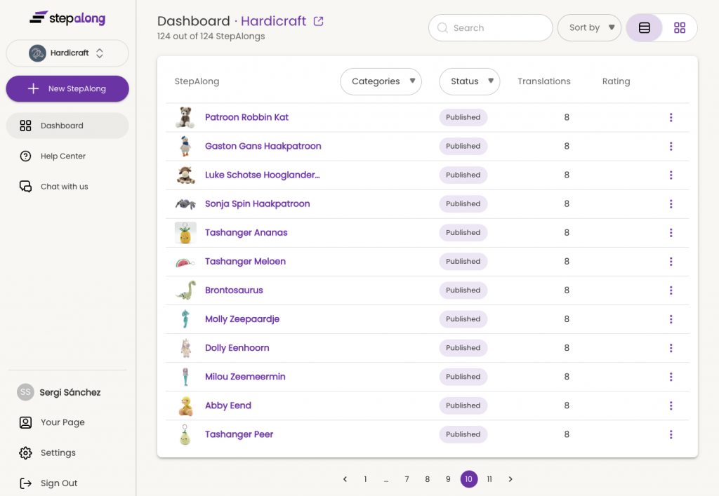 Cuadro de mandos para gestionar un gran volumen de instrucciones de productos