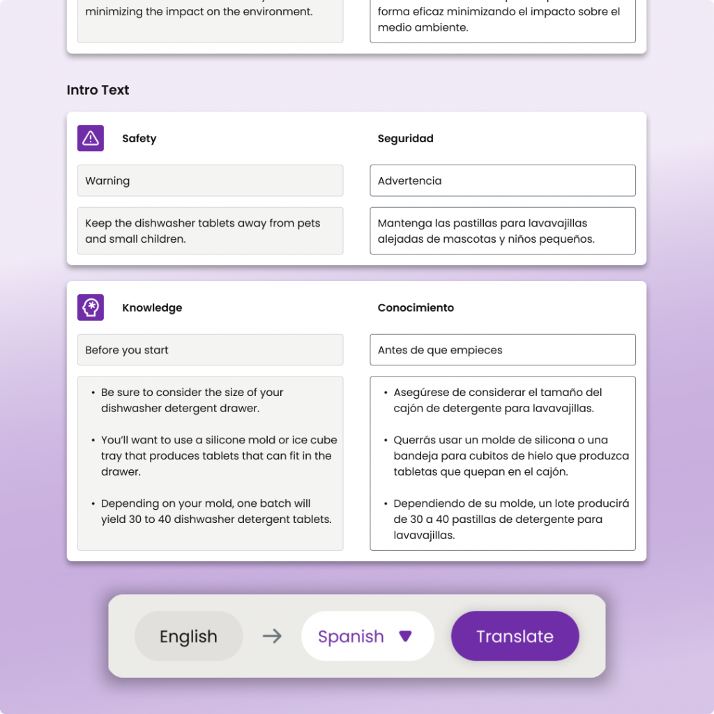 Traducciones de las instrucciones del producto